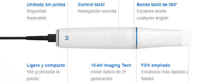 características