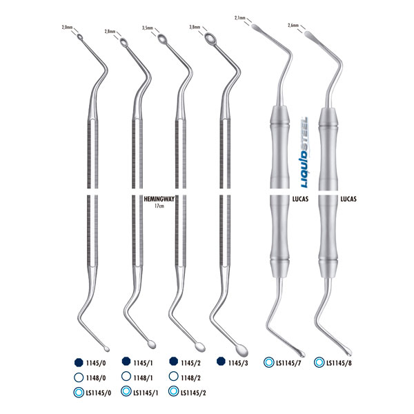 LS1145/0 CURETA OSEA HEMINGWAY LIQUID STEEL