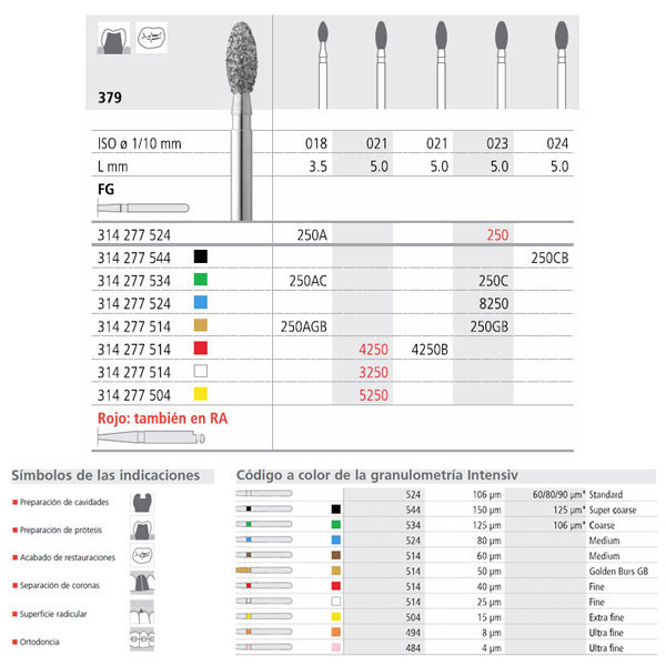 FG 4250B/6 379-021 FG DIAM. FINO 6U.