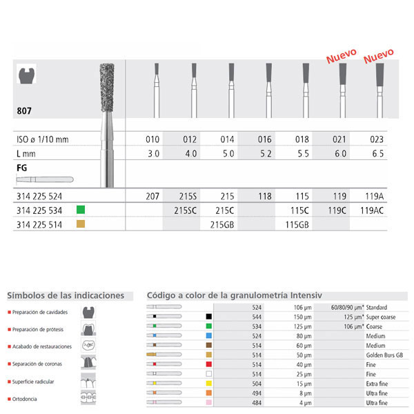 FG 215S/6  807-012 FG DIAM. MEDIO 6U.