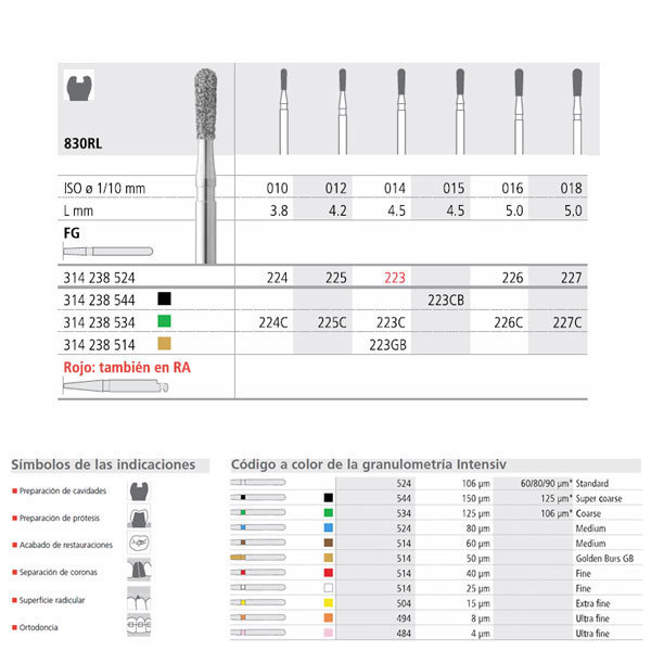 FG 224/6  830RL-010 FG DIAM. MEDIO 6U.