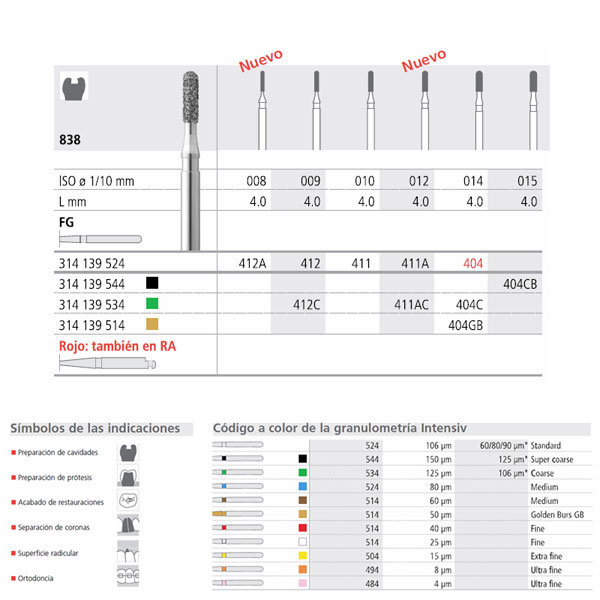 FG 411/6  838-010 FG DIAM. MEDIO 6U.