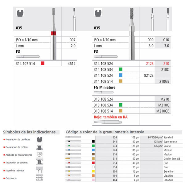 FG 212S/6  835-009 FG DIAM. MEDIO 6U.