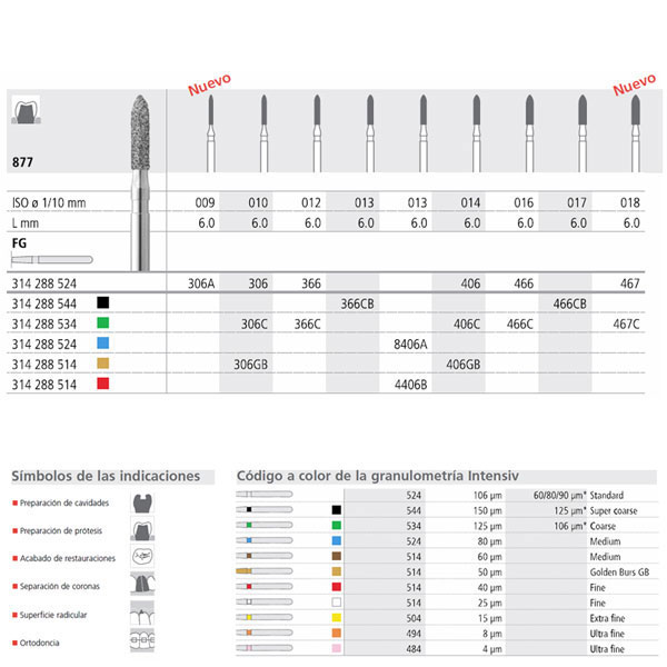 FG 406/6  877-014 FG DIAM. MEDIO 6U.