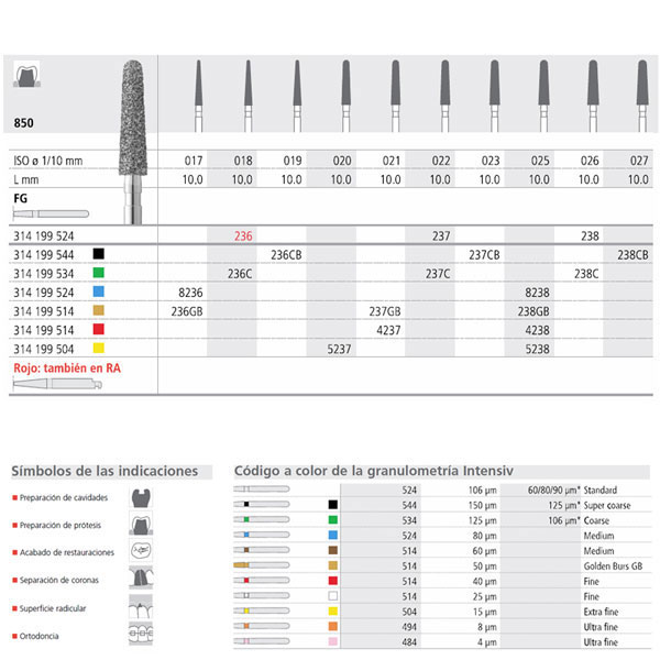 FG 237/6  850-022 FG DIAM. MEDIO 6U.