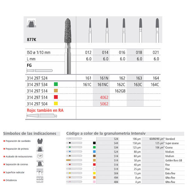 FG 163/6  877K-018 FG DIAM. MEDIO 6U.