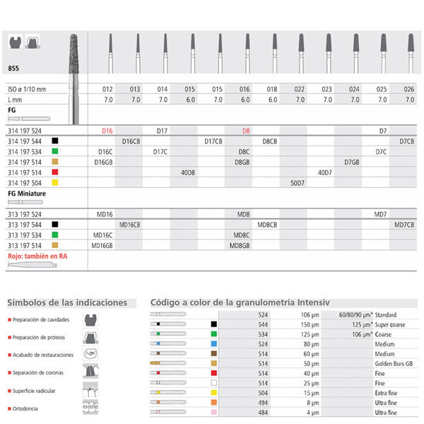 FG D17/6 855-014 FG DIAM. MEDIO 6U.