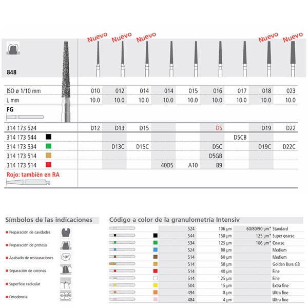 FG D12/6   848-010 FG DIAM. MEDIO 6U.