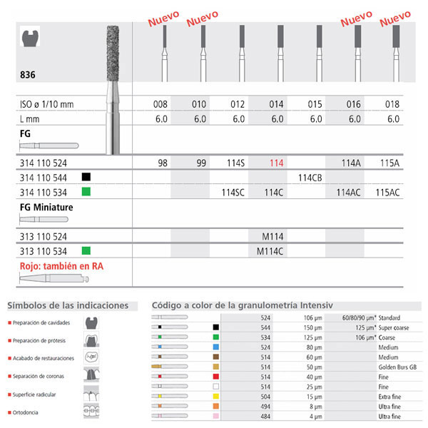 FG 114/6 C 836-014 FG DIAM. GRUESO 6U.