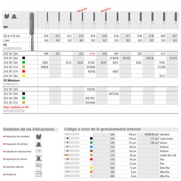 FG 315/6 CB 881-021 FG DIAM. S-GRUESO 6U.