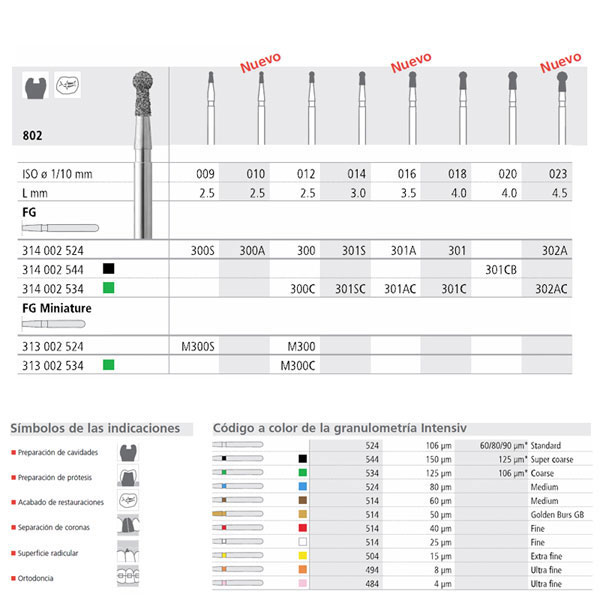 FG 301/6 CB 802-020 FG DIAM. S-GRUESO 6U.