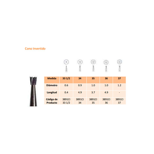 FG CARB.TUNGS.FIG.2 5uds. 37 