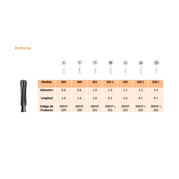 FG CARB.TUNGS.FIG.7 5uds. 330 