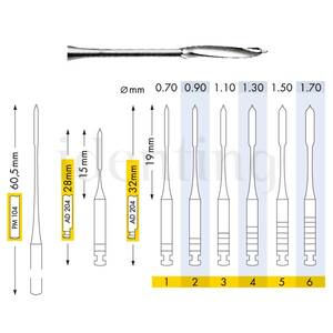 FRESA PEESO MAILLEFER 4 32 mm 6 ud