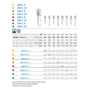 DENTINPOST X KOMET ER 443L12.000.050 10 ud
